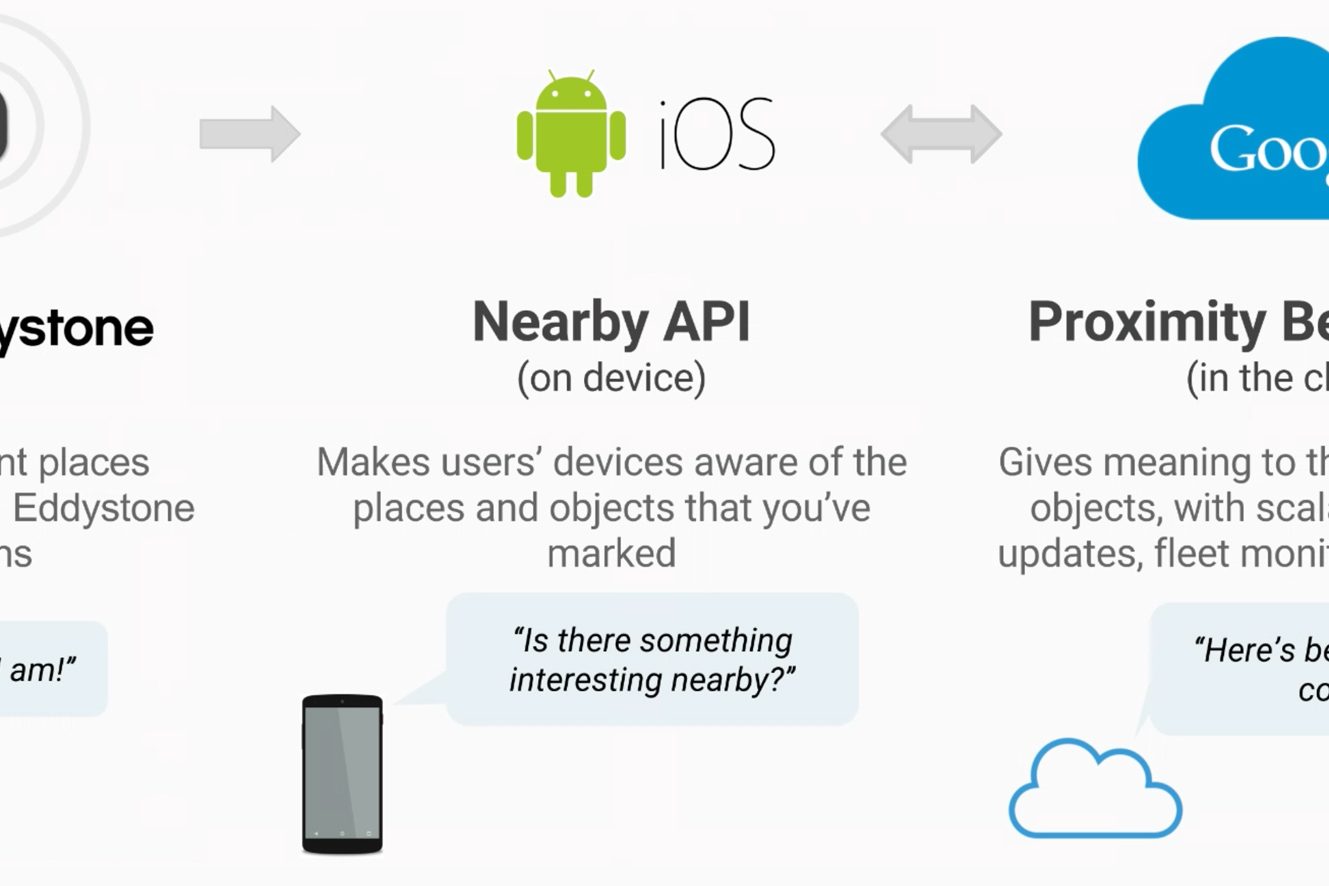 Hiolux Technology - Profitable Procurement Strategy