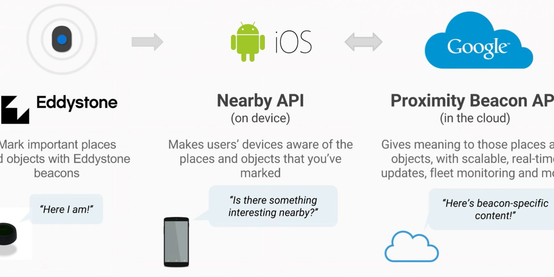 proximity_marketing proximity marketing